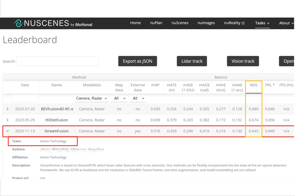 英恒科技全自研「自动驾驶视觉-雷达融合算法方案」 位列nuScenes全球权威评测第三位